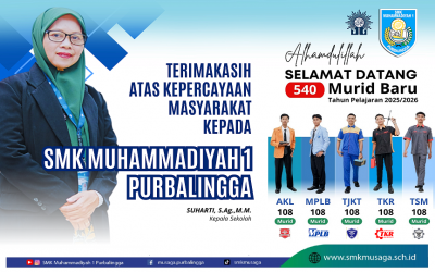 Pengumuman SPMB 2025, Terimakasih Atas Kepercayaan Masyarakat Kepada SMK Muhammadiyah 1 Purbalingga