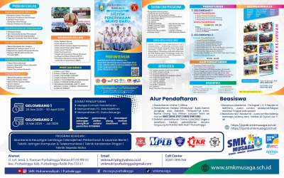 SMK Muhammadiyah 1 Purbalingga Resmi Membuka Sistem Penerimaan Murid Baru (SPMB) Tahun Pelajaran 2026/2027