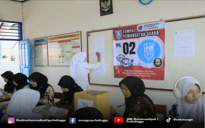 Unik, SMK Muhammadiyah 1 Purbalingga Pemilihan IPM Layaknya Pemilu